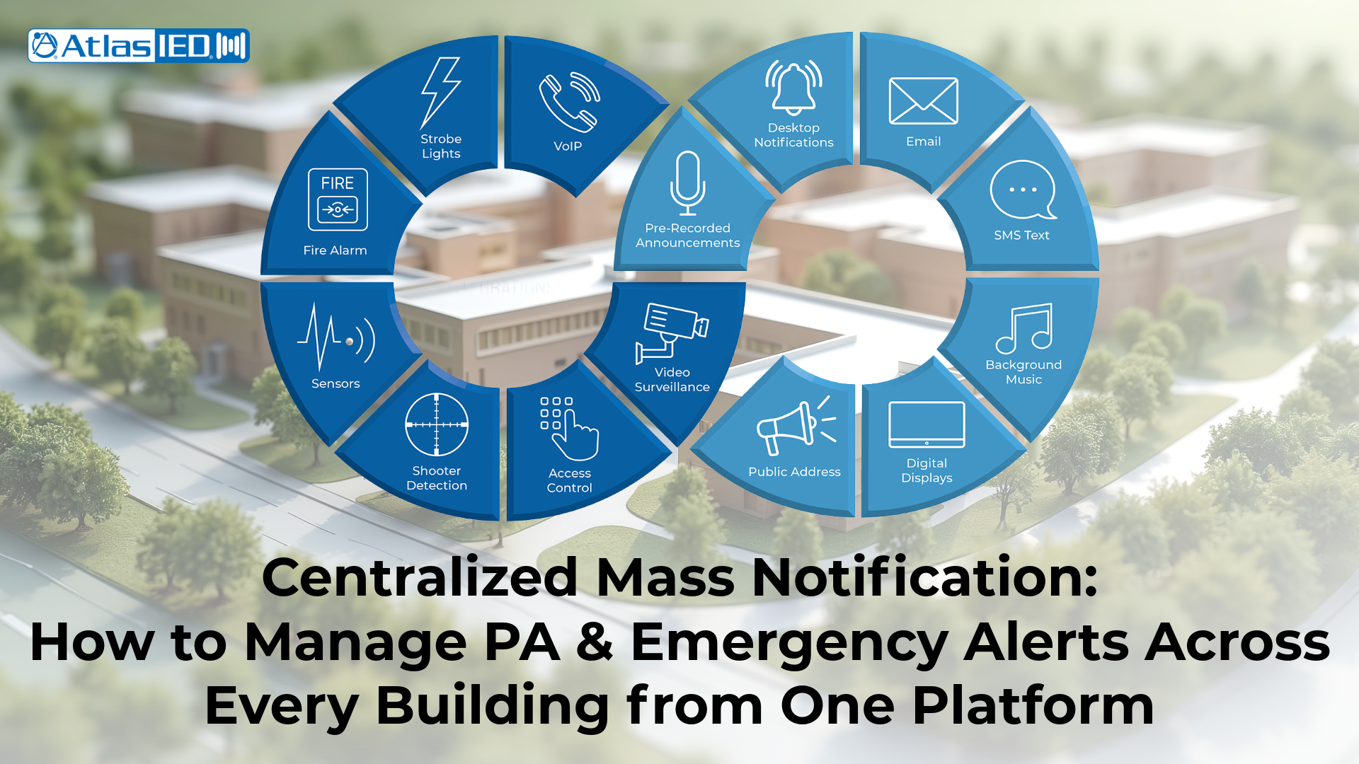 Centralized Mass Notification blog 1920x1080